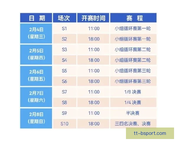 亚洲杯赛场全程回顾解析各队赛季走势与阶段性表现总结