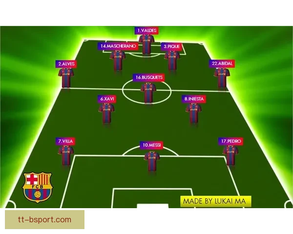 从欧联杯焦点战看拉什福德对阵巴萨的战术价值解析核心作用与攻防影响